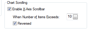 Chart Scrolling.PNG